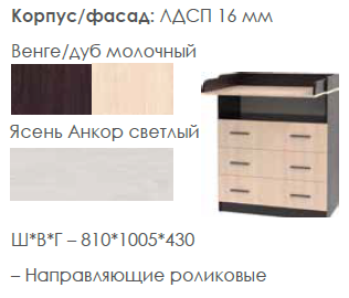 Комод К-1.2 Пеленальный