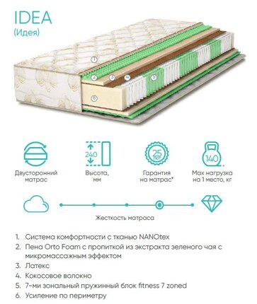 Матрас ASKONA Fitness Idea 140х200