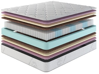 Матрас "Премиум (Идея)" (160*200, трикотаж (300) + ППУ)