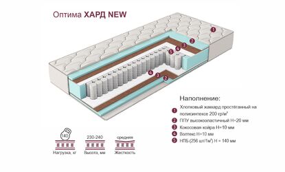 Матрас Оптима ХАРД NEW 80 х 200
