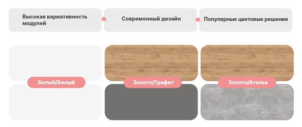 Кровать 1,4 х 2,0 ЛУИЗА