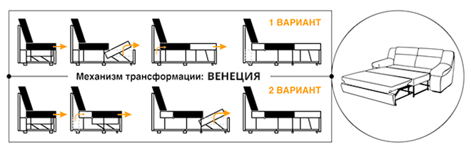 Диваны с механизмом раскладки Венеция Диваны с механизмом раскладки Венеция